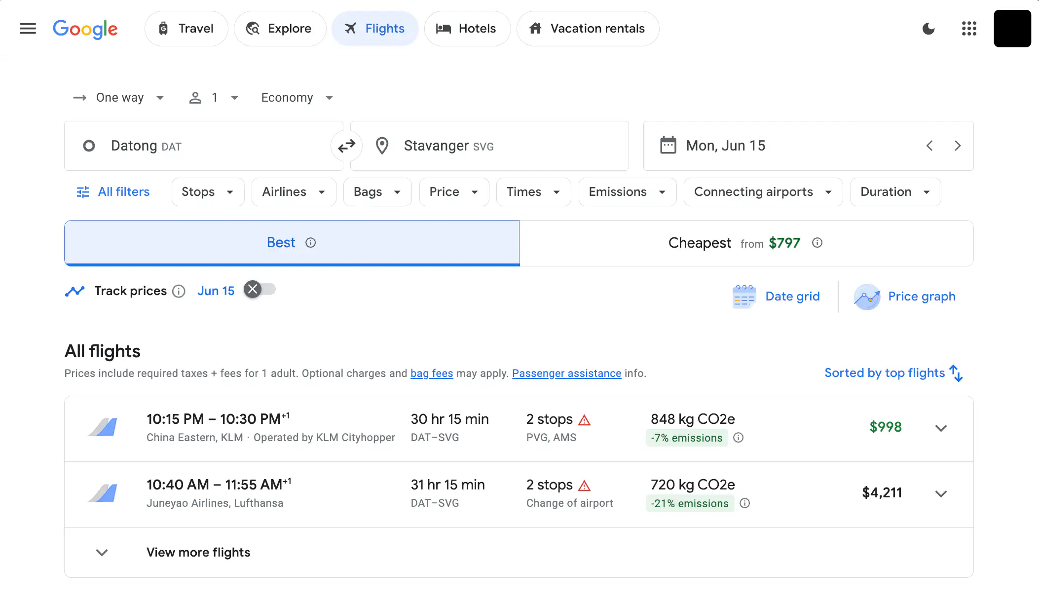 DAT -> SVG for $998 and 30 hours, with two stops