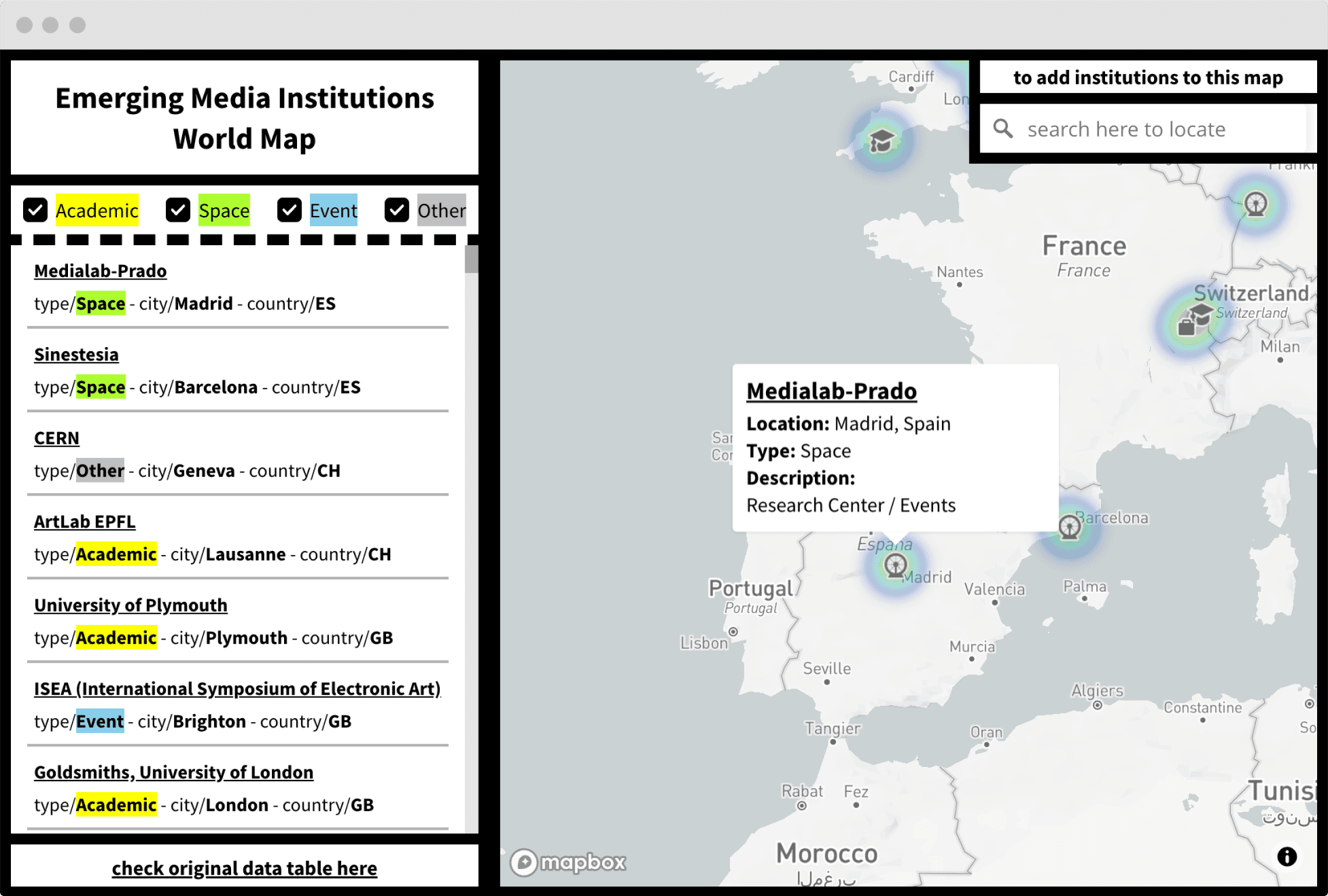 Medialab-Prado, Madrid